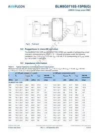 BLM8G0710S-15PBGY Datasheet Page 9