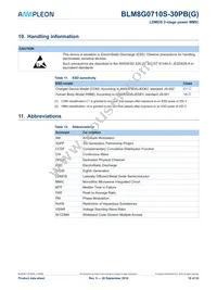 BLM8G0710S-30PBY Datasheet Page 18