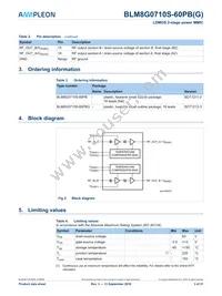 BLM8G0710S-60PBGY Datasheet Page 3