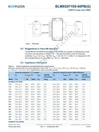 BLM8G0710S-60PBGY Datasheet Page 9