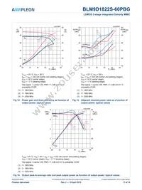 BLM9D1822S-60PBGY Datasheet Page 11