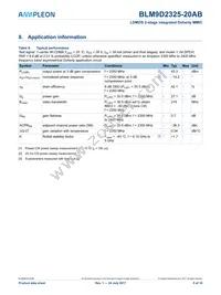 BLM9D2325-20ABZ Datasheet Page 5