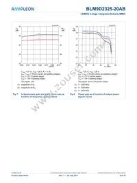 BLM9D2325-20ABZ Datasheet Page 9