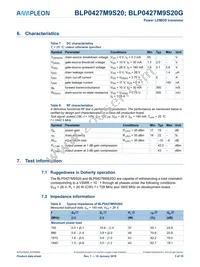 BLP0427M9S20Z Datasheet Page 3