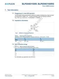 BLP05H6110XRY Datasheet Page 5