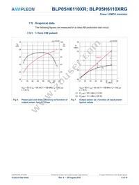 BLP05H6110XRY Datasheet Page 8