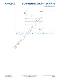 BLP05H6150XRY Datasheet Page 6