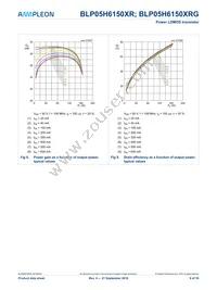 BLP05H6150XRY Datasheet Page 9