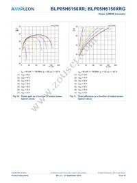 BLP05H6150XRY Datasheet Page 10