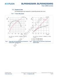 BLP05H6250XRY Datasheet Page 7