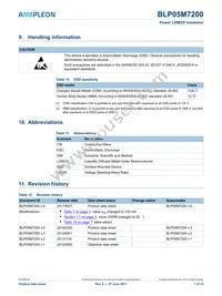 BLP05M7200Y Datasheet Page 7