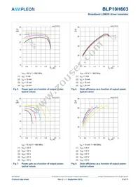 BLP10H603AZ Datasheet Page 6