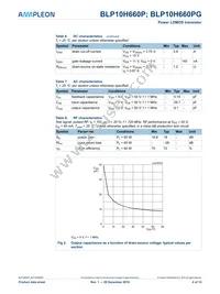 BLP10H660PY Datasheet Page 4