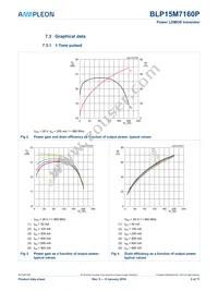 BLP15M7160PY Datasheet Page 5