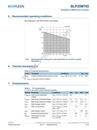 BLP25M705Z Datasheet Page 3