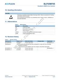 BLP25M705Z Datasheet Page 6