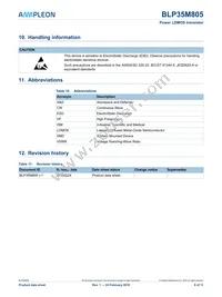 BLP35M805Z Datasheet Page 8