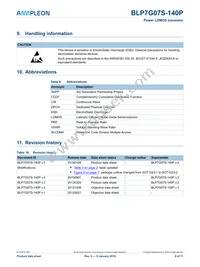 BLP7G07S-140P Datasheet Page 8