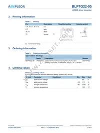 BLP7G22-05Z Datasheet Page 2