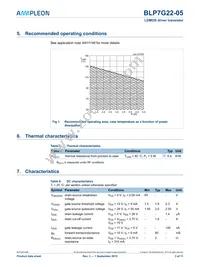 BLP7G22-05Z Datasheet Page 3