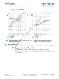 BLP7G22-05Z Datasheet Page 6