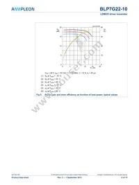 BLP7G22-10 Datasheet Page 6