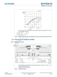 BLP7G22-10 Datasheet Page 8