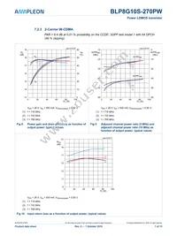 BLP8G10S-270PWY Datasheet Page 7