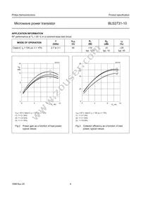 BLS2731-10 Datasheet Page 4