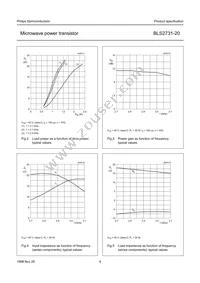 BLS2731-20 Datasheet Page 4