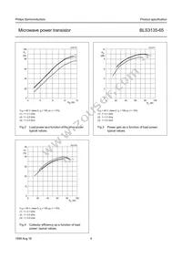 BLS3135-65 Datasheet Page 4