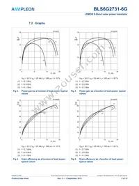 BLS6G2731-6G Datasheet Page 5