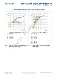 BLS6G2735LS-30 Datasheet Page 5