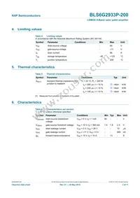 BLS6G2933P-200 Datasheet Page 3