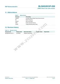 BLS6G2933P-200 Datasheet Page 8