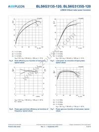 BLS6G3135-120 Datasheet Page 5