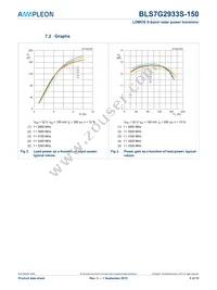 BLS7G2933S-150 Datasheet Page 5