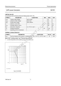 BLT81 Datasheet Page 3