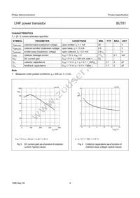 BLT81 Datasheet Page 4