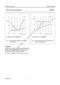 BLW96/01 Datasheet Page 7