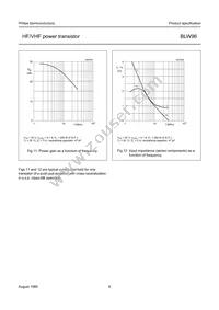 BLW96/01 Datasheet Page 8