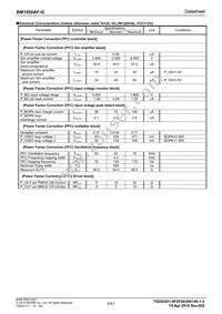 BM1050AF-GE2 Datasheet Page 6