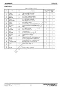 BM1050AF-GE2 Datasheet Page 8