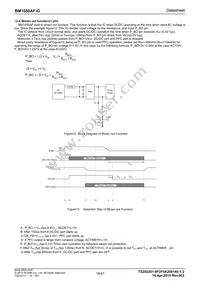 BM1050AF-GE2 Datasheet Page 18