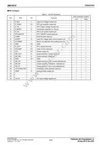 BM1051F-GE2 Datasheet Page 8