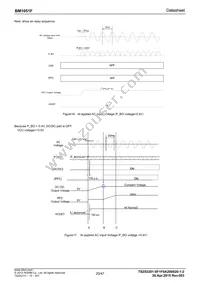 BM1051F-GE2 Datasheet Page 20