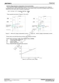 BM1P065FJ-E2 Datasheet Page 15
