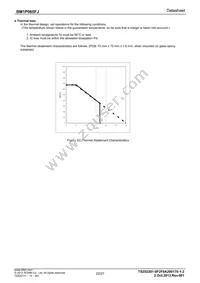 BM1P065FJ-E2 Datasheet Page 22