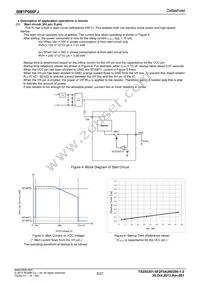 BM1P066FJ-E2 Datasheet Page 6