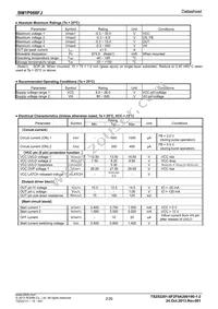 BM1P068FJ-E2 Datasheet Page 2